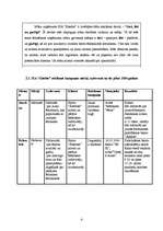 Referāts 'Reklāmas kampaņa ēdināšanas uzņēmumā - bistro', 2.