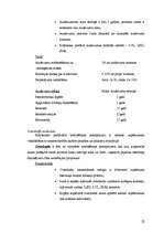 Referāts 'Banku piedāvāto kredītu raksturojums', 24.