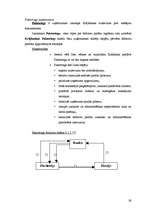 Referāts 'Banku piedāvāto kredītu raksturojums', 28.