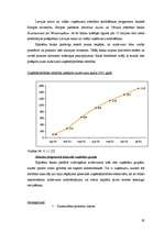 Referāts 'Banku piedāvāto kredītu raksturojums', 30.