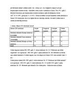 Konspekts 'Aizsargājamās teritorijas Rēzeknes un Maltas upju baseinos', 6.