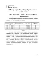 Referāts 'Jaunu azobenzola savienojumu plānās kārtiņas molekulārās elektronikas optiski va', 12.