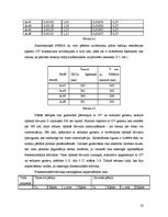 Referāts 'Jaunu azobenzola savienojumu plānās kārtiņas molekulārās elektronikas optiski va', 18.