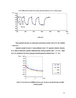 Referāts 'Jaunu azobenzola savienojumu plānās kārtiņas molekulārās elektronikas optiski va', 21.