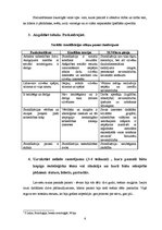 Konspekts 'Socioloģija', 6.