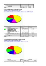 Referāts 'Ziemeļamerikas brīvās tirdzniecības līgums', 25.