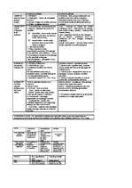 Konspekts 'Krimināltiesības', 3.