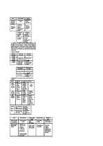 Konspekts 'Krimināltiesības', 4.