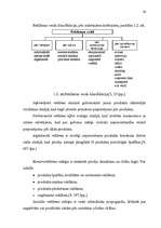 Diplomdarbs 'Virzīšanas pasākumu plānošana jaunam produktam', 21.