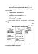 Diplomdarbs 'Virzīšanas pasākumu plānošana jaunam produktam', 25.