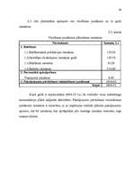 Diplomdarbs 'Virzīšanas pasākumu plānošana jaunam produktam', 57.