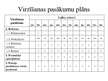 Diplomdarbs 'Virzīšanas pasākumu plānošana jaunam produktam', 75.