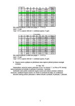 Konspekts 'Uzņēmuma ekonomika un organizācija', 6.