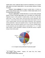 Referāts 'Mārketinga loma uzņēmuma mērķu sasniegšanā', 22.