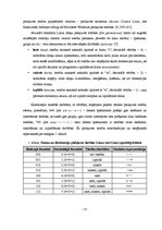 Referāts 'Linux drošība', 12.