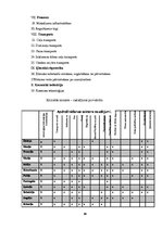 Referāts 'Globālā terorisma ietekme uz ekonomiku', 19.