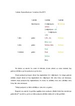 Referāts 'Klausīšanās prasmju pilnveidošana', 23.