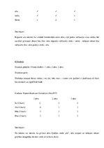 Referāts 'Klausīšanās prasmju pilnveidošana', 28.