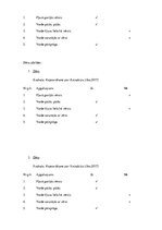 Referāts 'Klausīšanās prasmju pilnveidošana', 30.