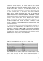 Referāts 'Lāzerstarojums un lāzeru pielietojums oftalmoloģijā', 12.