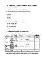 Biznesa plāns 'Sabiedrība ar ierobežotu atbildību "Bellisima lingua” ', 10.