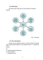 Biznesa plāns 'Sabiedrība ar ierobežotu atbildību "Bellisima lingua” ', 15.