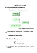 Biznesa plāns 'Sabiedrība ar ierobežotu atbildību "Bellisima lingua” ', 31.