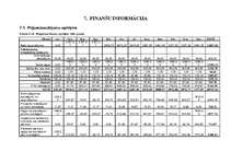 Biznesa plāns 'Sabiedrība ar ierobežotu atbildību "Bellisima lingua” ', 36.