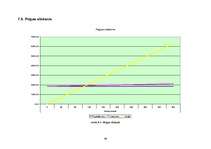 Biznesa plāns 'Sabiedrība ar ierobežotu atbildību "Bellisima lingua” ', 49.