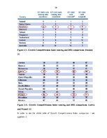 Diplomdarbs 'Competitiveness of J/S Company "Kometa" in the World Market', 25.