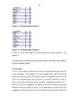 Diplomdarbs 'Competitiveness of J/S Company "Kometa" in the World Market', 29.