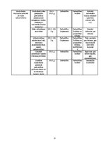 Referāts 'Mārketinga plāns Auces novada teritorijai', 23.