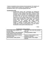 Referāts 'Gēnu mutācijas, homosomālās pārveidnes, multifaktoriālās slimības', 6.