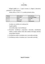 Referāts 'Francija', 21.