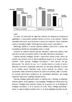 Referāts 'Preces pozīcijas nostiprināšanas metodes tirgū, to pielietojums SIA "XXX"', 5.