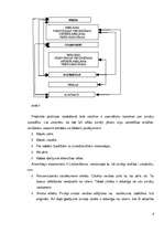 Referāts 'Preces pozīcijas nostiprināšanas metodes tirgū, to pielietojums SIA "XXX"', 6.