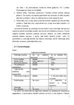 Referāts 'Preces pozīcijas nostiprināšanas metodes tirgū, to pielietojums SIA "XXX"', 7.