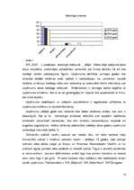 Referāts 'Preces pozīcijas nostiprināšanas metodes tirgū, to pielietojums SIA "XXX"', 16.