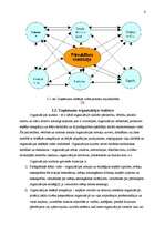 Prakses atskaite 'Prakses atskaite', 6.