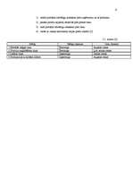 Prakses atskaite 'Prakses atskaite', 12.