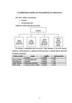 Biznesa plāns 'SIA “Foto”', 7.