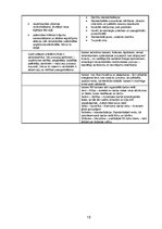 Referāts '"Lean un Kaizen" pieeja uzņēmuma efektivitātes paaugstināšanai', 10.