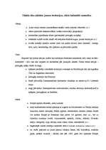 Konspekts 'Lielie ģeogrāfiskie atklājumi', 3.