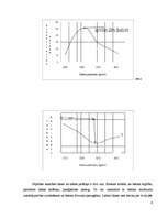Referāts 'Vieglie betoni', 8.