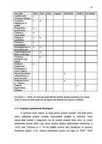 Prakses atskaite 'Kvalifikācijas prakses atskaite', 18.