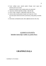 Prakses atskaite 'Kvalifikācijas prakses atskaite', 28.