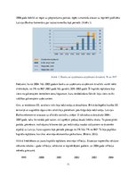 Referāts 'Induļa Emša valdības manipulācijas', 11.