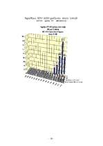 Referāts 'HIV, AIDS, STS', 24.