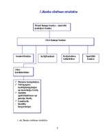 Referāts 'Latvijas banku sistēma', 8.