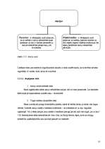 Referāts 'Investīcijas vērtspapīru tirgū', 10.